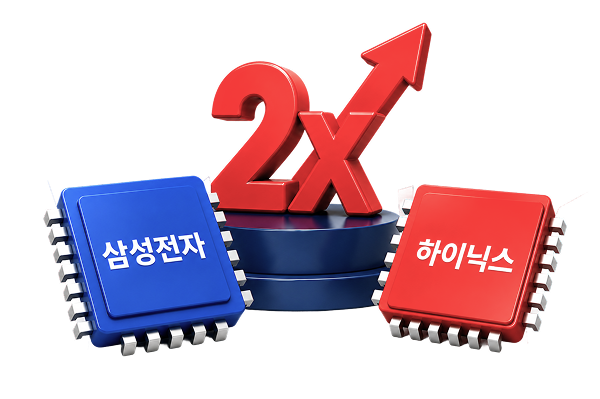 단일종목 레버리지 출시기념 콘텐츠 바로가기 이미지