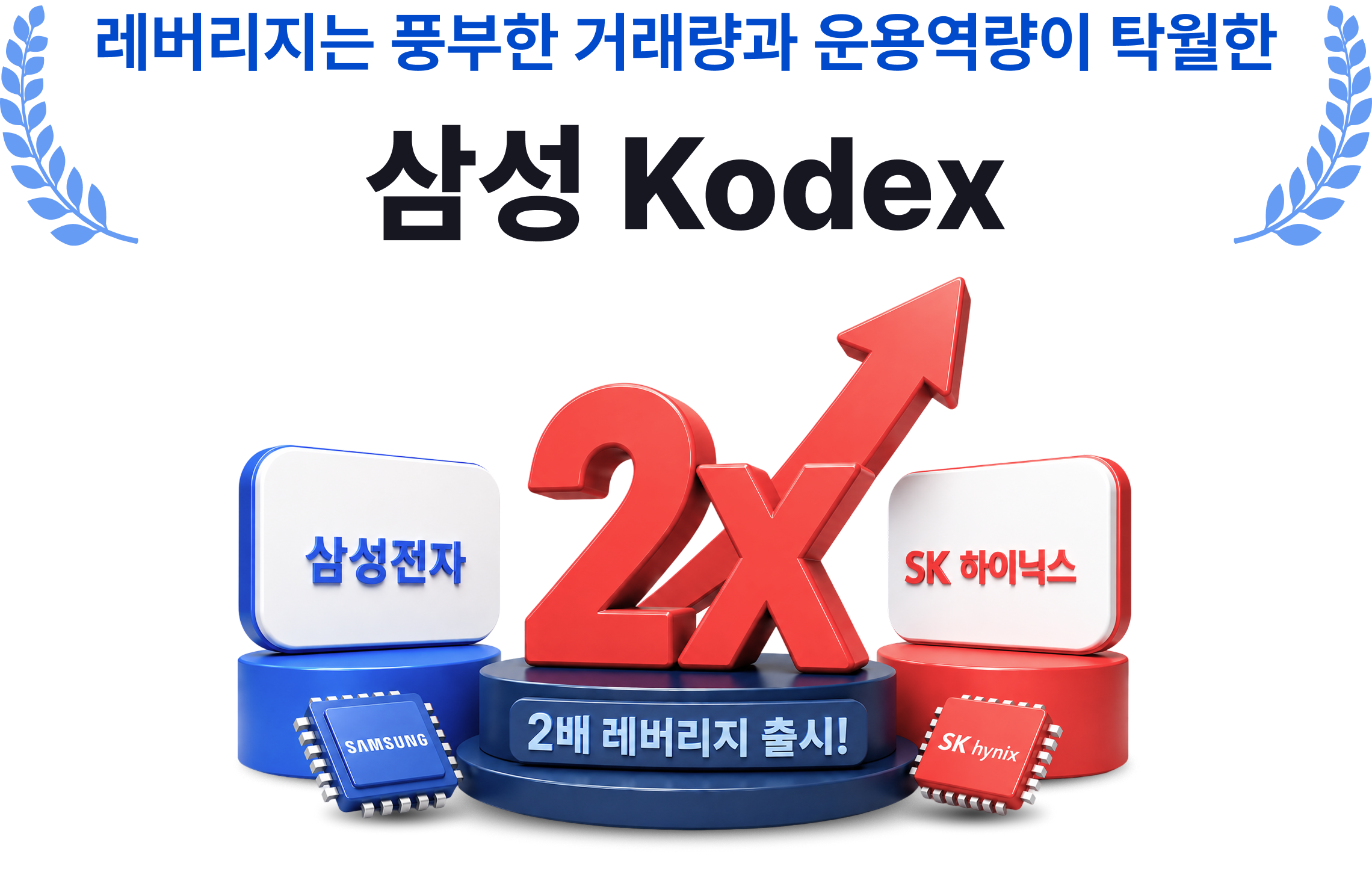 삼성 Kodex 레버리지 투자 - 삼성전자 SK하이닉스 2배 레버리지 출시